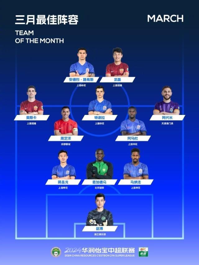 1713446119181017712.jpg 202404182028336828.jpg